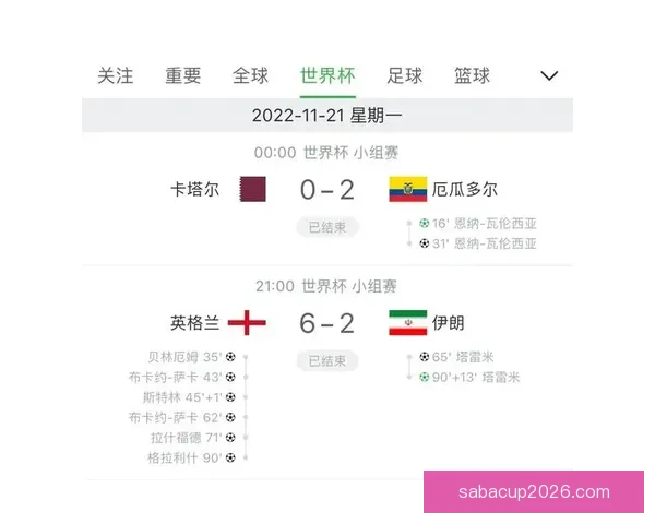 世界杯赛事全面解析与精准竞猜预测全指南