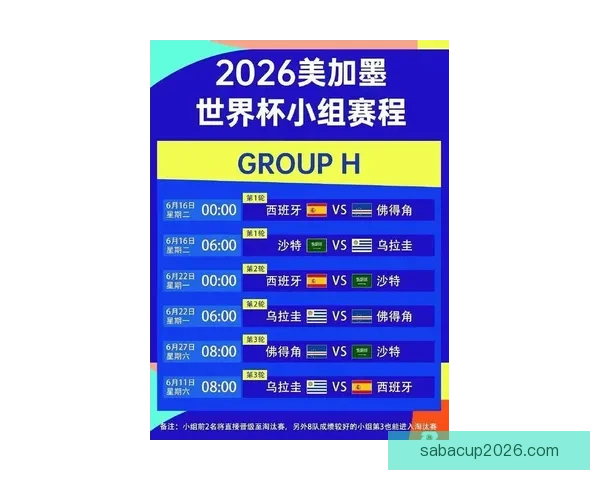 2026世界杯竞猜全面攻略分析热门球队和赛况预测技巧